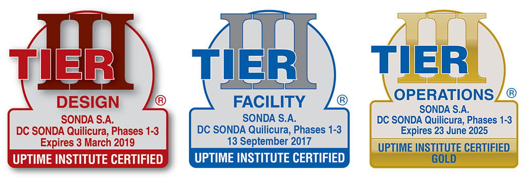 SONDA Quilicura Data Center Tier Certifications SONDA Quilicura Data Center Tier Certifications